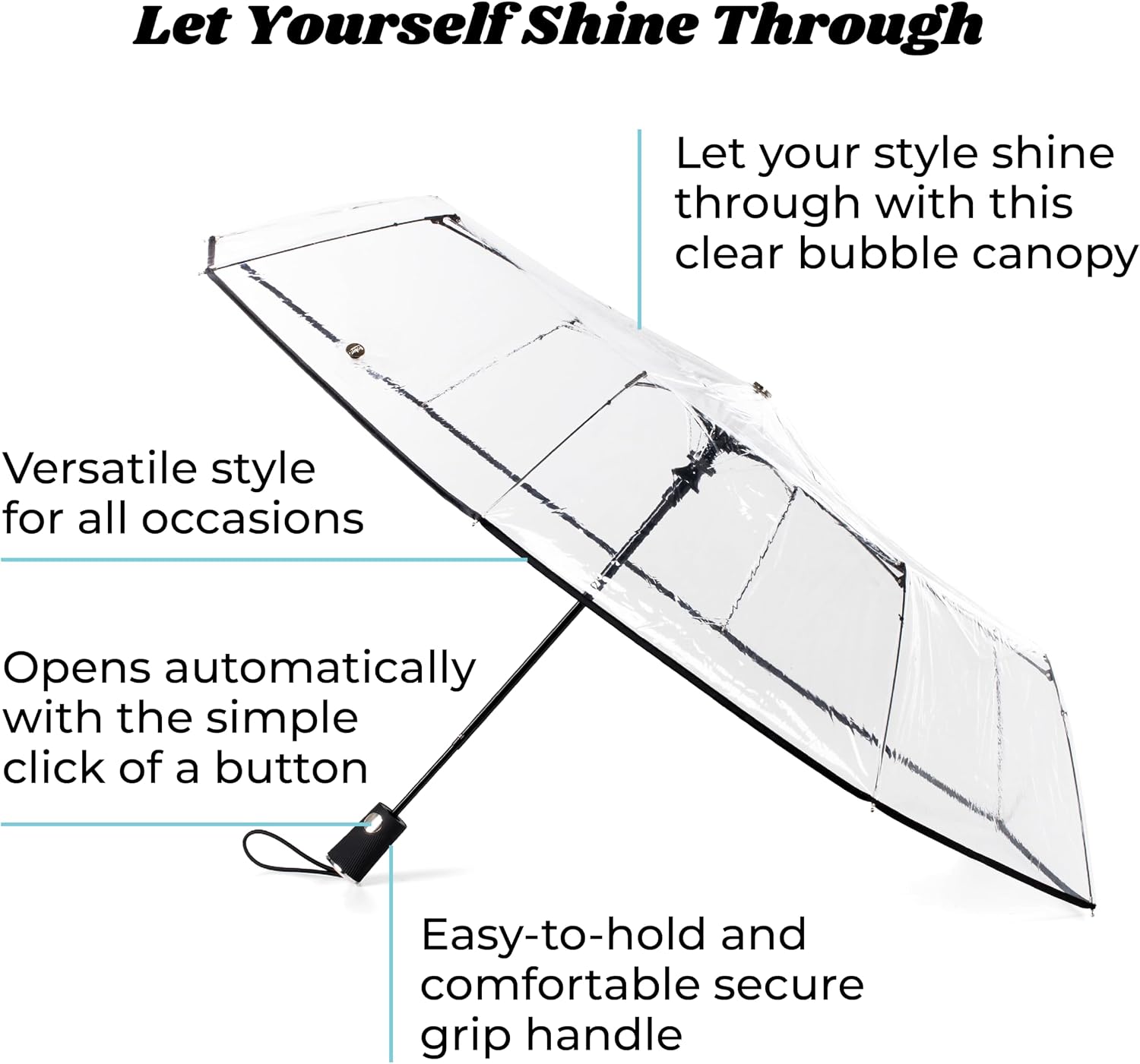 Clear Canopy Automatic Open Foldable Umbrella